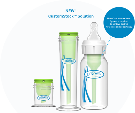 Narrow Bottles